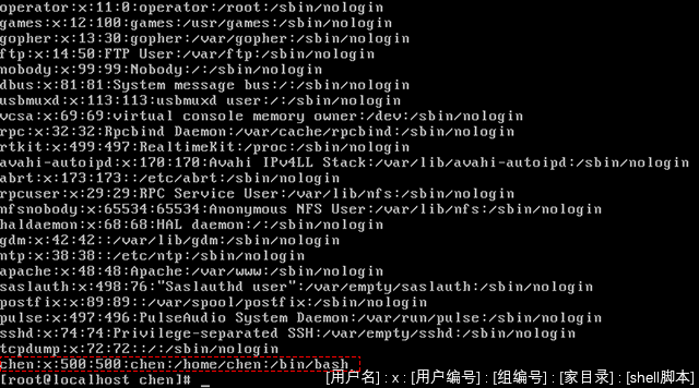 CentOS 用户和组的管理