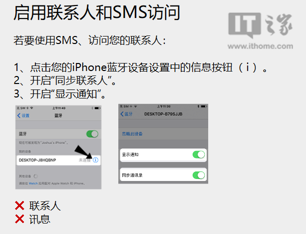 利用 Win10 连接 iPhone，在电脑上接打电话、收发短信