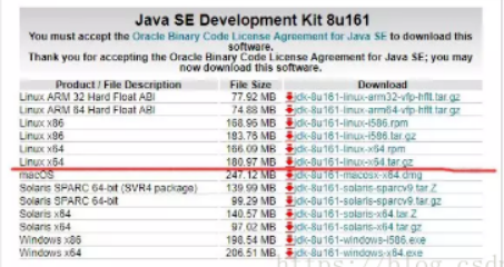 CentOS 7 安装 JDK8 及环境配置