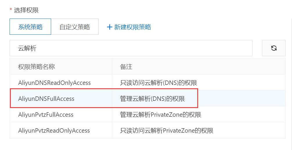 在群晖 Docker 上实现阿里云 DDNS 动态域名解析