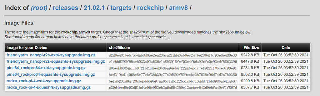 将 OpenWrt 固件刻录到 U 盘或 TF 卡当中