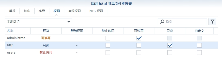 在群晖 Web Station 上搭建 h5ai 下载站点