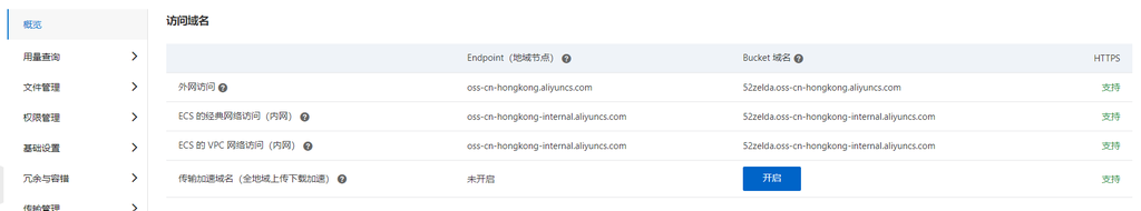 使用阿里云 OSS 对象存储作为 WordPress 图床