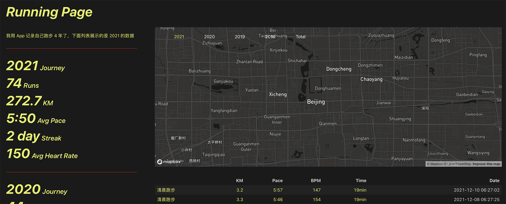 使用 GitHub Pages 部署 Running Page 个人跑步主页