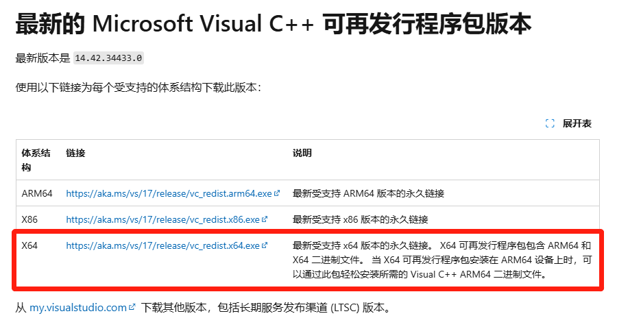 运行 Photoshop 提示找不到 VCRUNTIME140_1.dll 文件