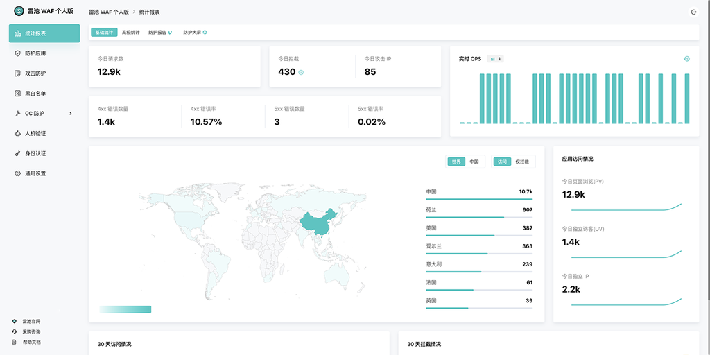 雷池 WAF 应用防火墙搭建以及常见问题排查